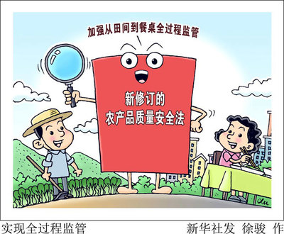 確保人民群眾'舌尖上的安全'——解讀新修訂的《農(nóng)產(chǎn)品質(zhì)量安全法》